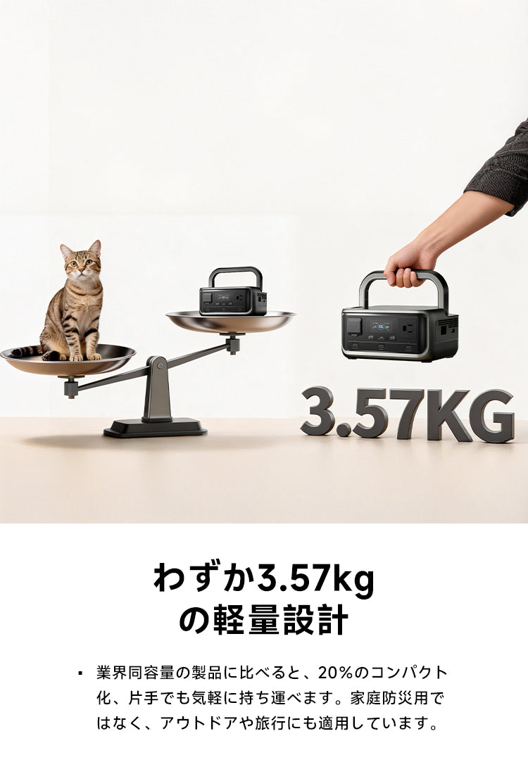 【新品】ALLPOWRS VOLIX P300 ポータブル電源 ＆ソーラーパネル ALLPOWERS ポータブル電源 VOLIX P300 実機検証してみた | POWERBANKS