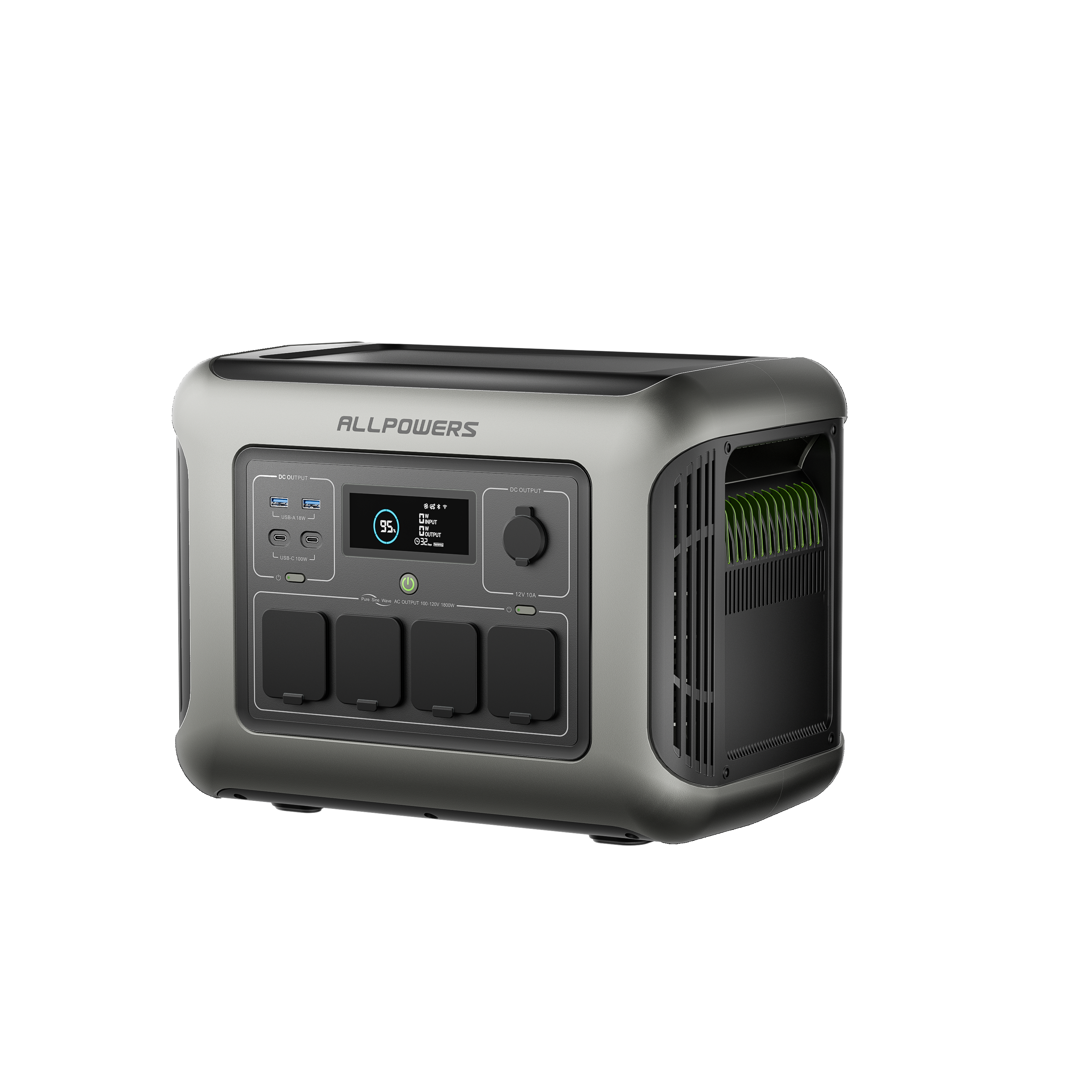 ALLPOWERS R1500 ポータブル電源 1800W 1152Wh