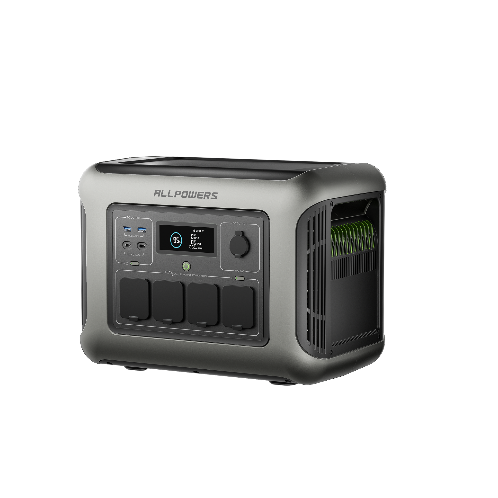 ALLPOWERS R1500 ポータブル電源 1800W 1152Wh