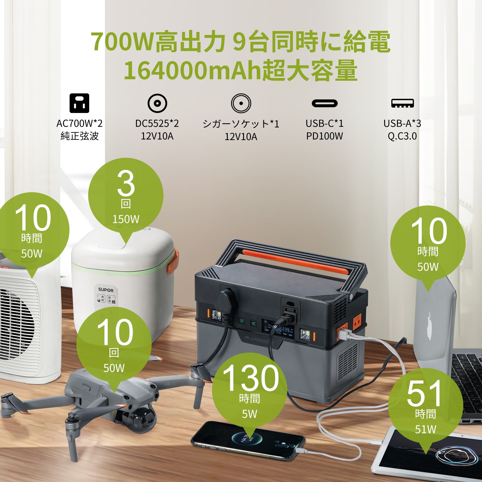 ALLPOWERS S700 ポータブル電源(606Wh/700W) – ALLPOWERS公式サイト