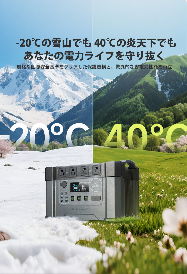 ALLPOWERSポータブル電源S2000PRO+セット – ALLPOWERS公式サイト