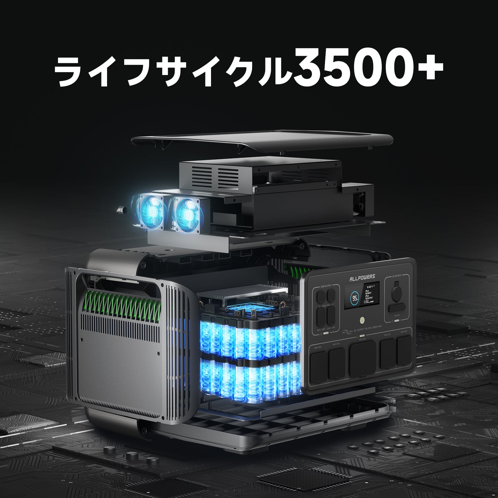 ALLPOWERS R2500 ポータブル電源 2500W/2016Wh大容量
