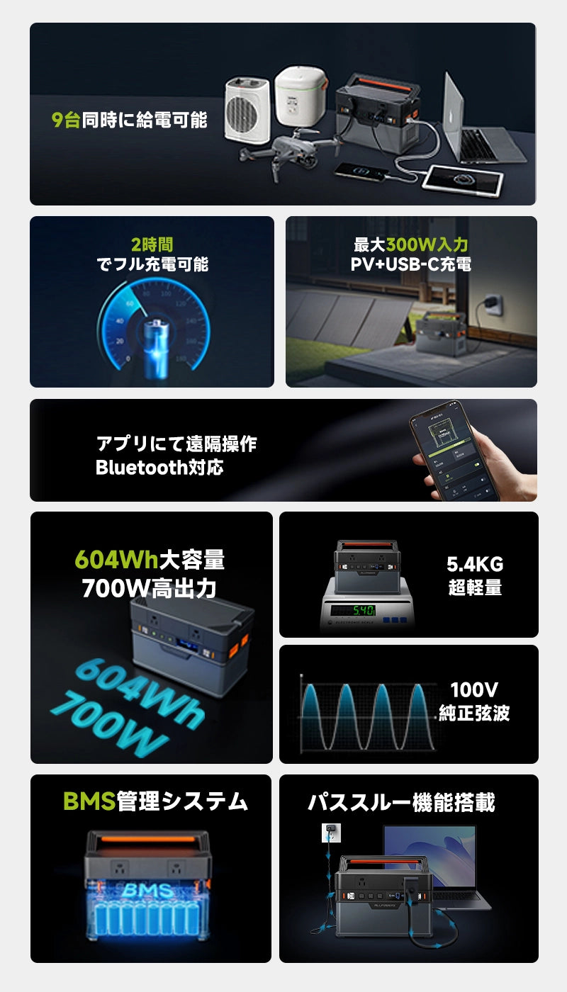 ALLPOWERS S700 ポータブル電源(604Wh/700W) – ALLPOWERS公式サイト ALLPOWERS S700 ポータブル電源(604Wh/700W) – ALLPOWERS公式サイト