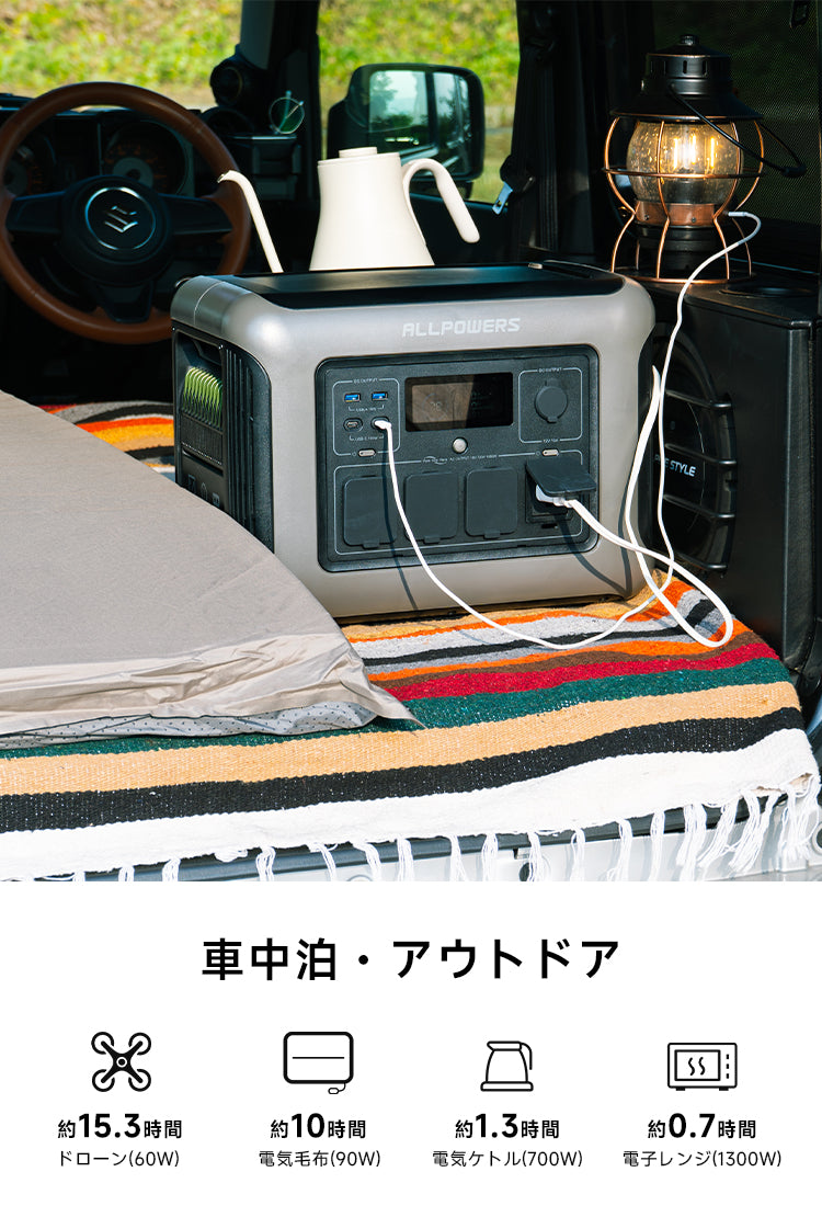 ALLPOWERSポータブル電源R1500LITE（1056Wh/1600W） – ALLPOWERS公式