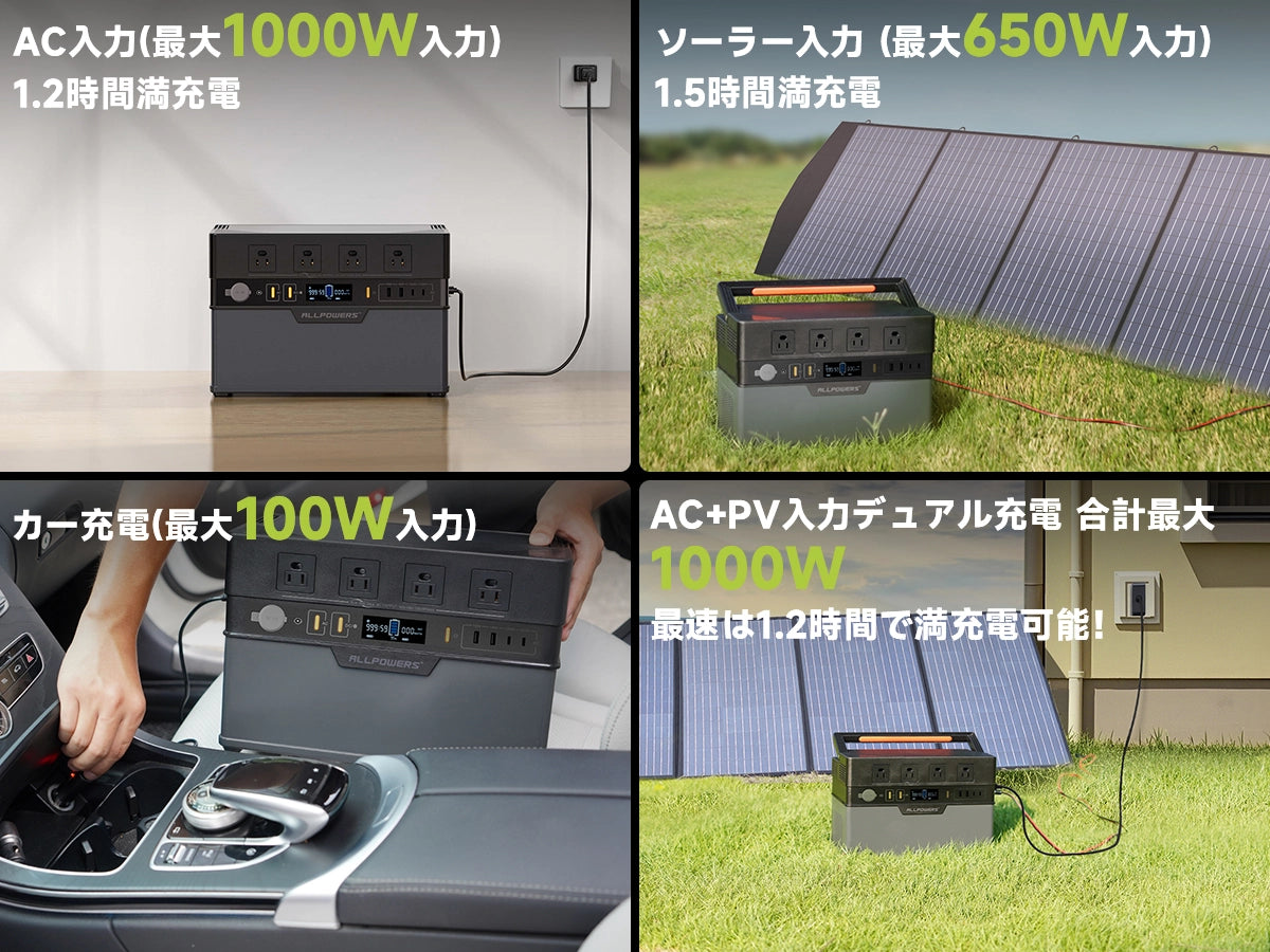 ALLPOWERS S1500 ポータブル電源 1500W 1092Wh/1500Wポータブル ALLPOWERS S1500 ポータブル電源 1500W 1092Wh/1500Wポータブル