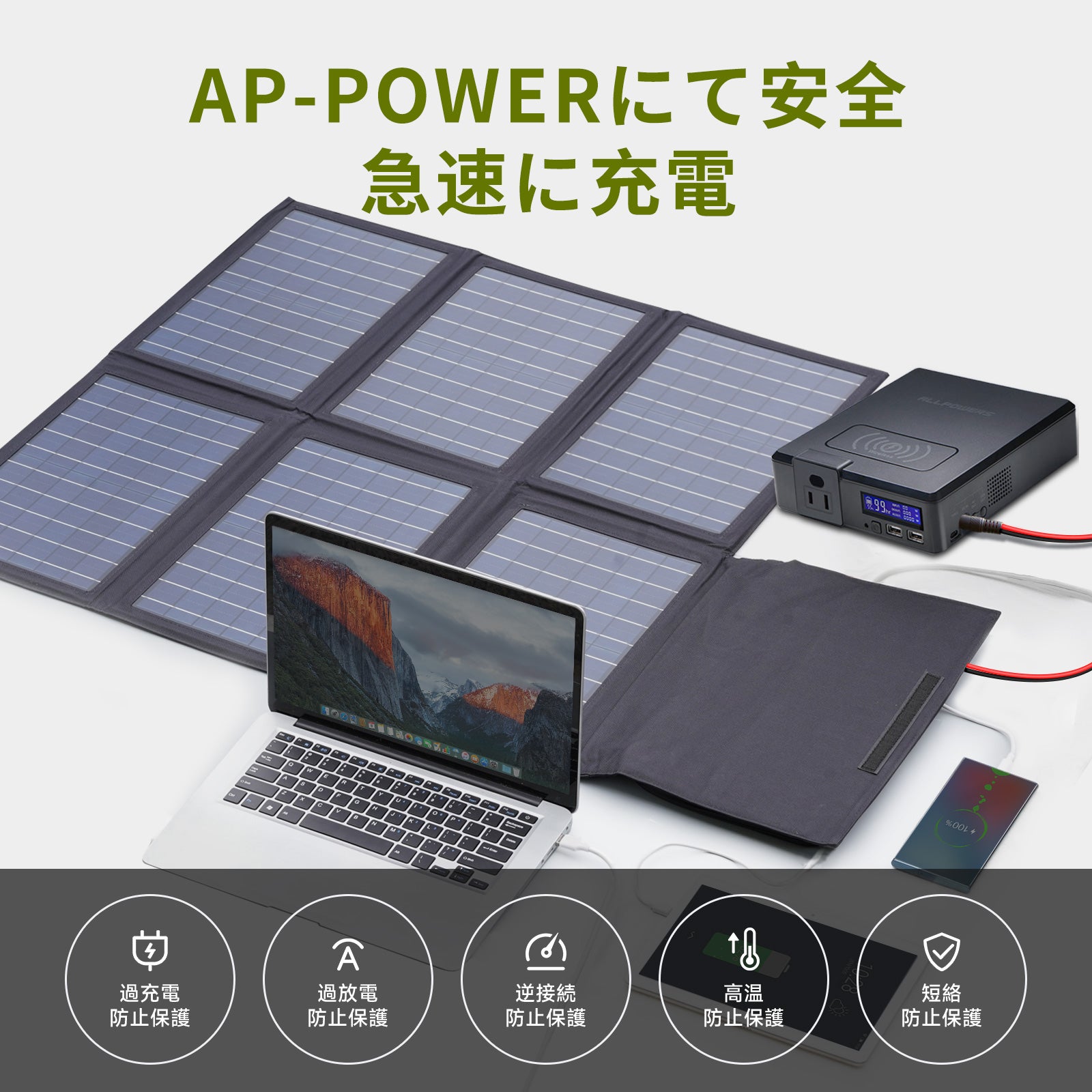 ALLPOWERS  S200+AP60セット(S200ポータブル電源+60Wソーラーチャージャー)