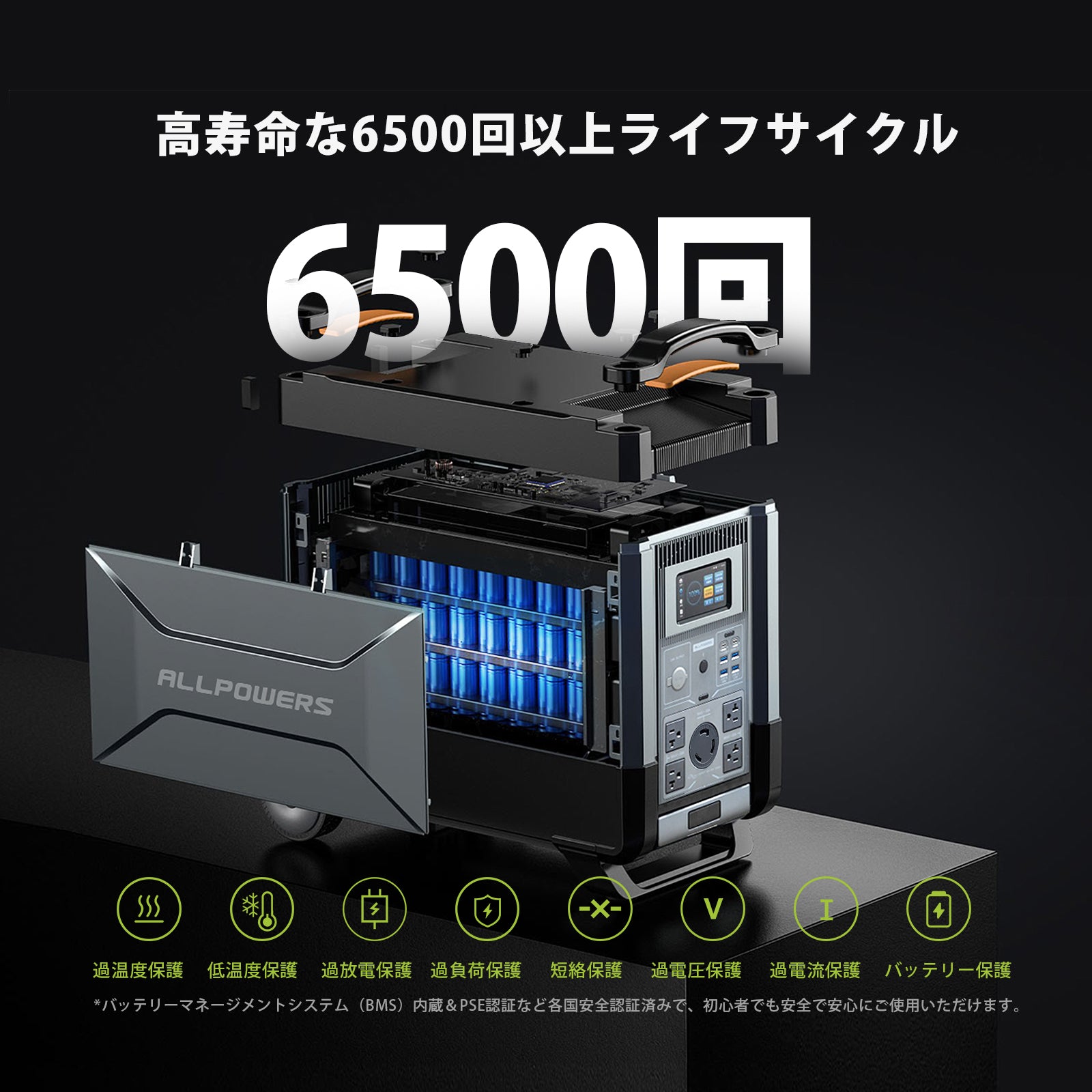 ALLPOWERS R4000+ ポータブル電源(3456Wh/3600W) – ALLPOWERS公式サイト
