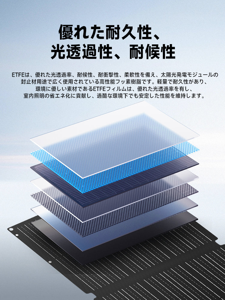 ALLPOWERS 200W ソーラーパネルSE200 – ALLPOWERS公式サイト