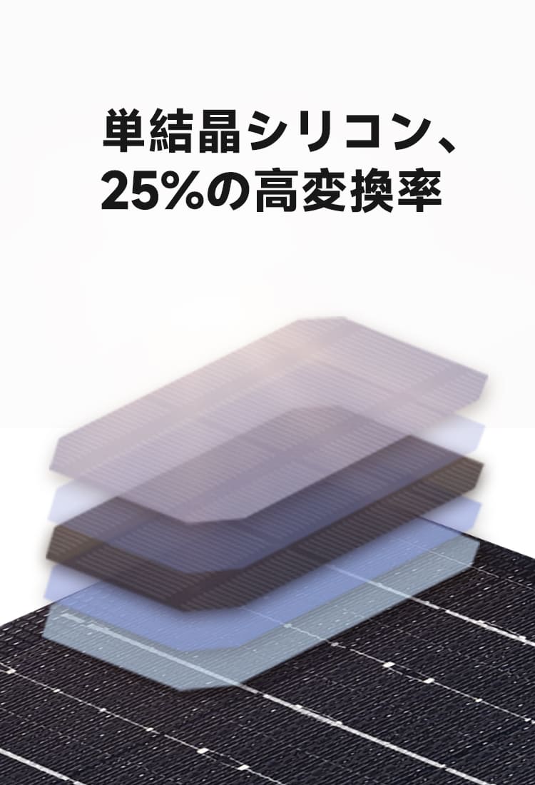 ALLPOWERS 60W ソーラーパネルSE60 – ALLPOWERS公式サイト