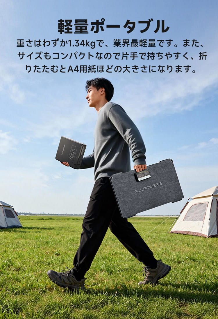 ALLPOWERS 60W ソーラーパネルSE60 – ALLPOWERS公式サイト