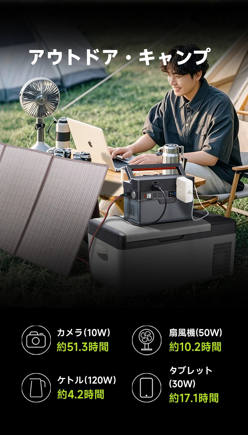 ALLPOWERS S700 ポータブル電源(604Wh/700W) – ALLPOWERS公式サイト ALLPOWERS S700 ポータブル電源(604Wh/700W) – ALLPOWERS公式サイト