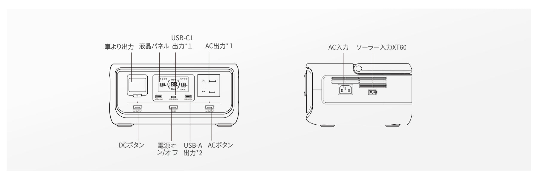 ALLPOWERSポータブル電源VOLIX P300 – ALLPOWERS公式サイト