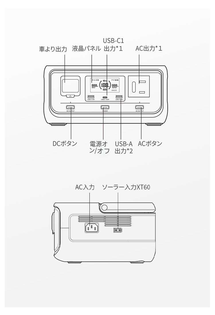 ALLPOWERSポータブル電源VOLIXP300- 写真