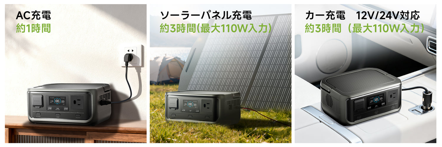 ALLPOWERS ポータブル電源VOLIXP300-ac/pv/car充電