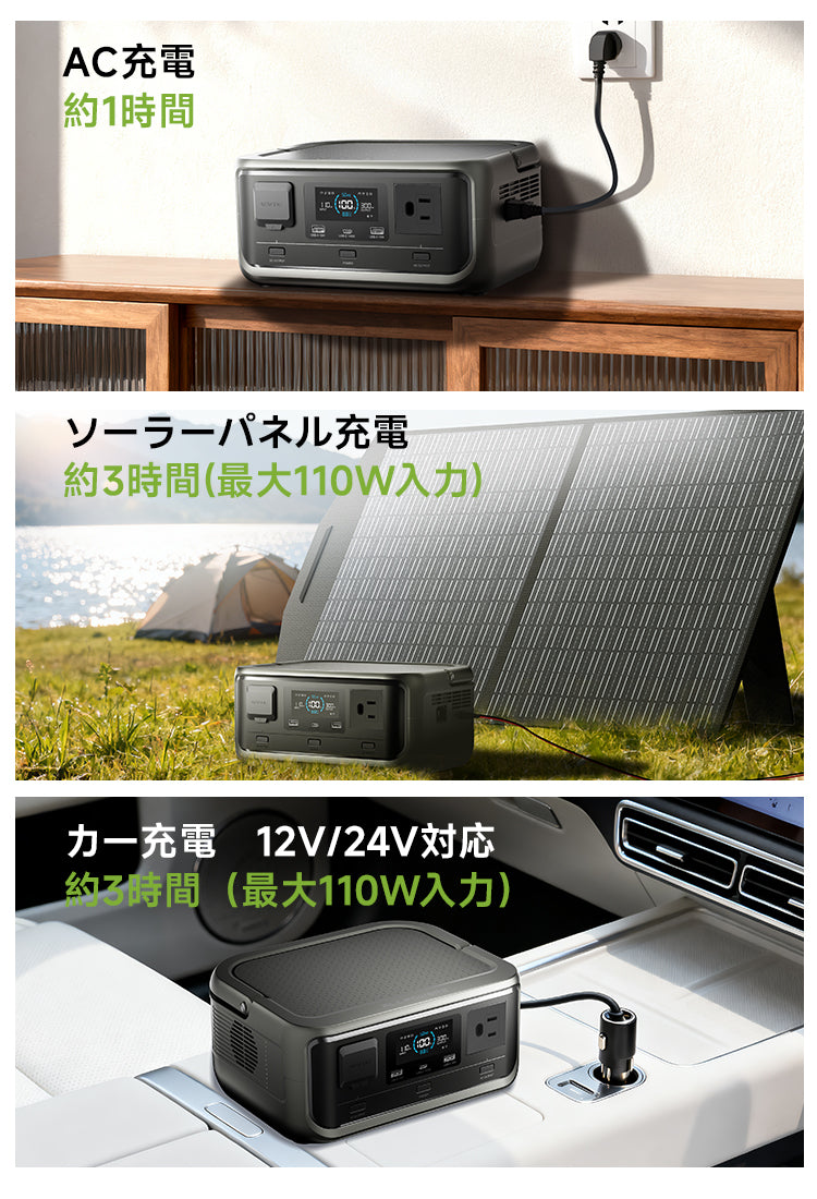 ALLPOWERSポータブル電源VOLIXP300/ac/pv/car充電