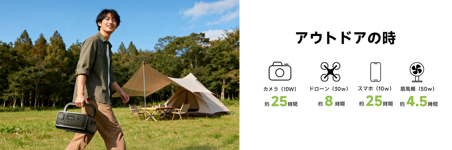 ALLPOWERSポータブル電源VOLIXP300アウトドア使いシーン