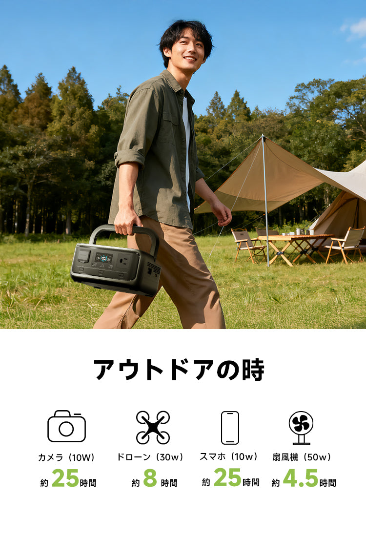 ALLPOWERSポータブル電源VOLIXP300アウトドア使いシーン