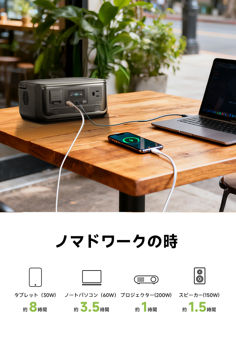 ALLPOWERSポータブル電源VOLIXP300ノマドワーク使いシーン