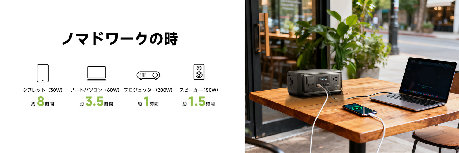 ALLPOWERSポータブル電源VOLIXP300ノマドワーク使いシーン