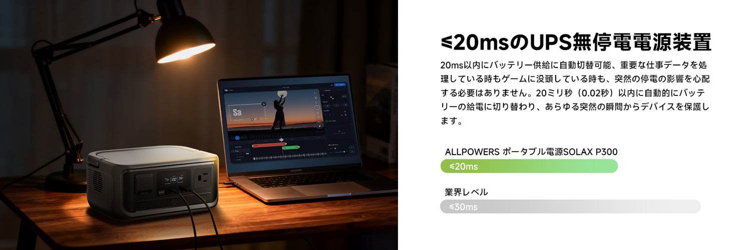 ALLPOWERSポータブル電源VOLIXP300‐UPS