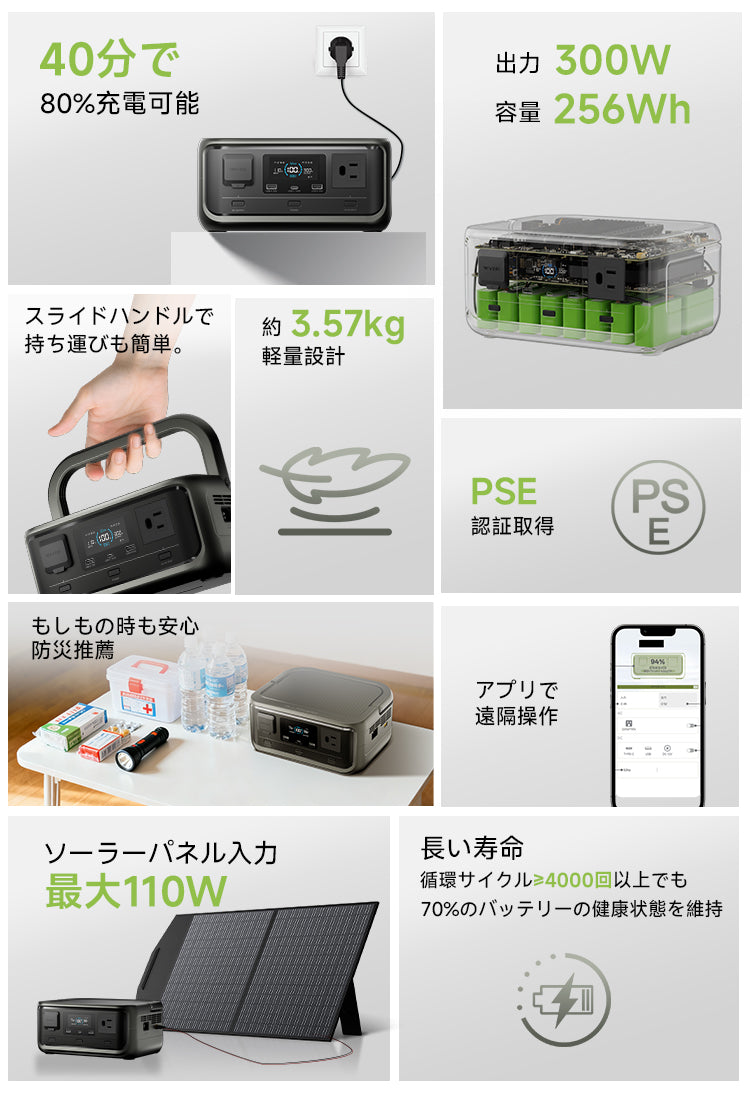 ALLPOWERSポータブル電源VOLIXP300‐300w・256Wh
