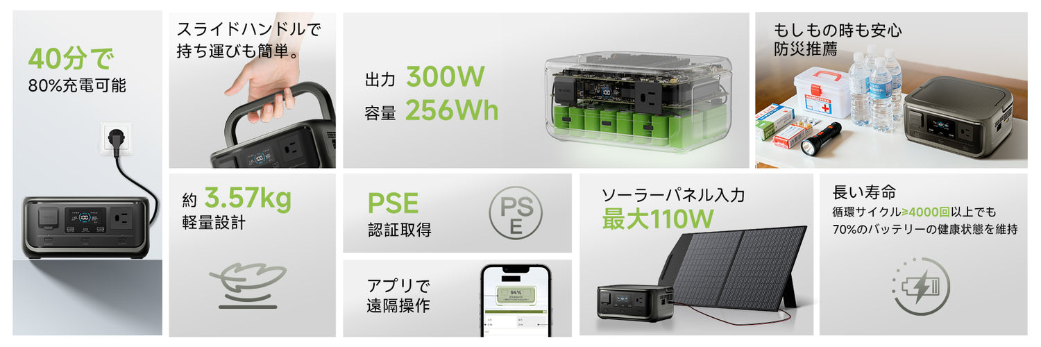 ALLPOWERSポータブル電源VOLIXP300‐300w・256Wh