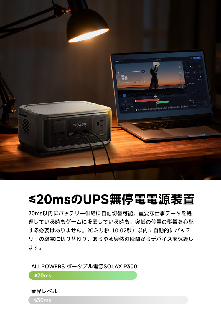 ALLPOWERSポータブル電源VOLIXP300‐UPS