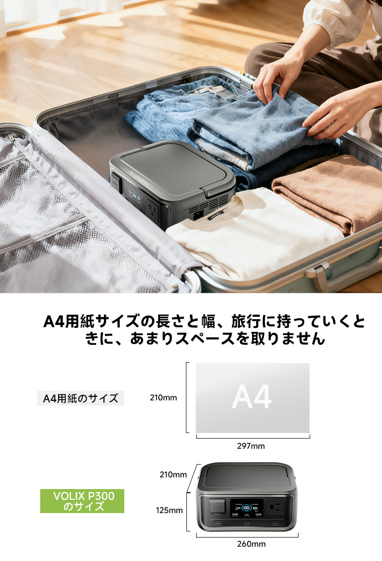 ALLPOWERポータブル電源VOLIXP300ー省スペース