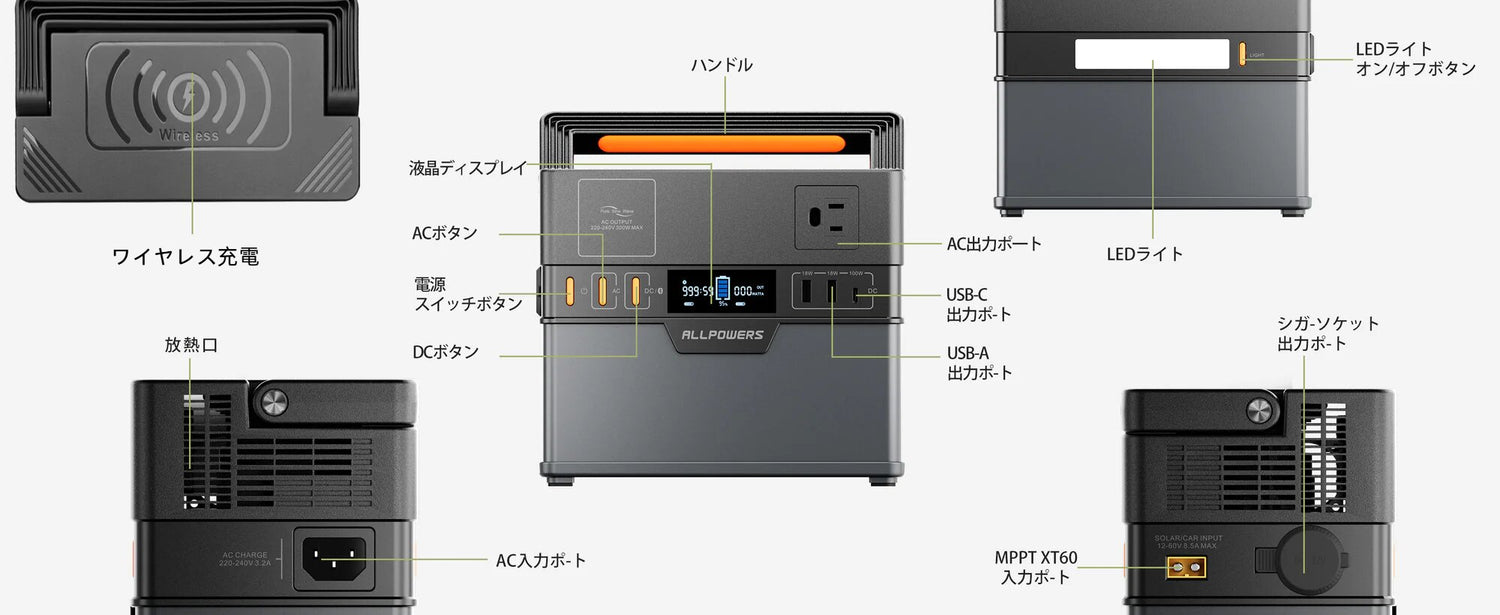 S300PLUSーワイヤレス充電