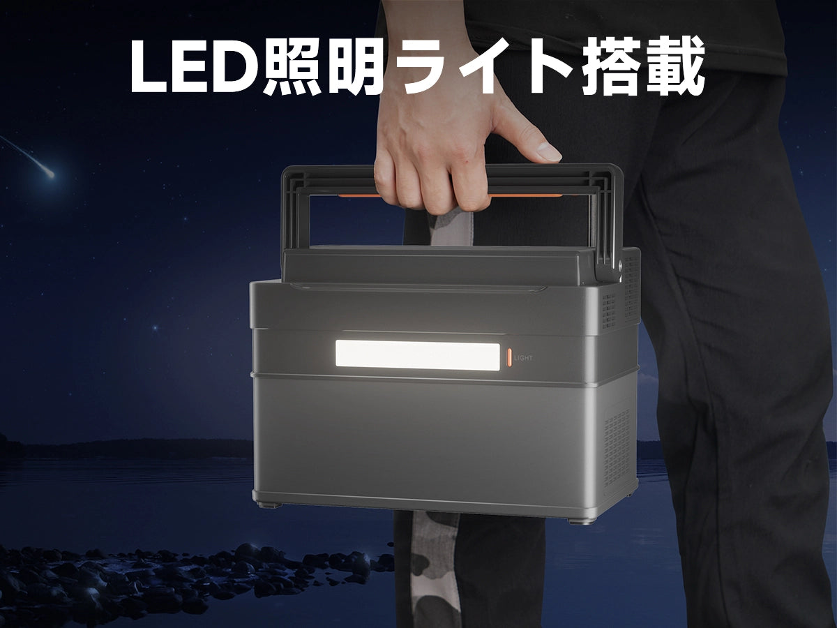 ALLPOWERSポータブル電源S1500 1092Wh/1500Wポータブル電源 ALLPOWERSポータブル電源S1500 1092Wh/1500Wポータブル電源