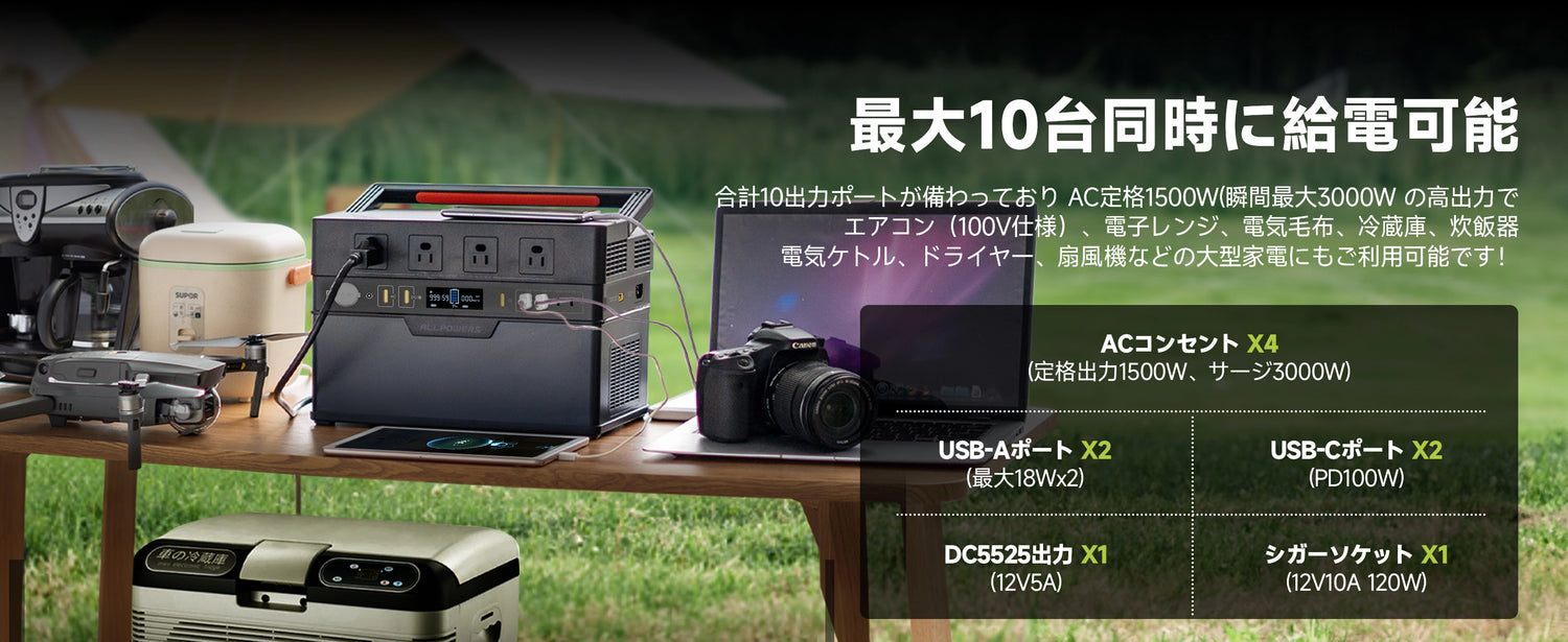 1092Wh/1500Wポータブル電源ALLPOWERS S1500 – ALLPOWERS公式サイト