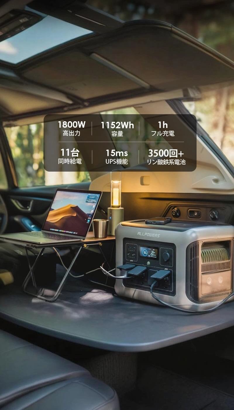 allpowers-powerstation-r1500-車中泊