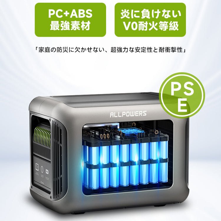 ALLPOWERSポータブル電源R1500LITE（1056Wh/1600Ｗ） - ALLPOWERS公式サイト