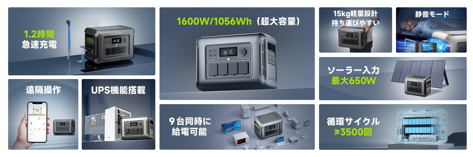 ALLPOWERSポータブル電源R1500LITEセット – ALLPOWERS公式サイト