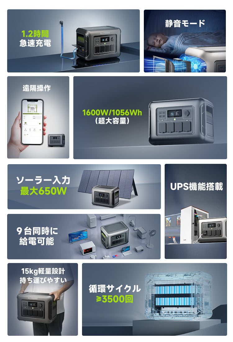 ALLPOWERS R1500 Lite – コンパクトでパワフル！2/16まで ALLPOWERS R1500 Lite実機レビュー｜650Wソーラー対応で昼の発電を夜に