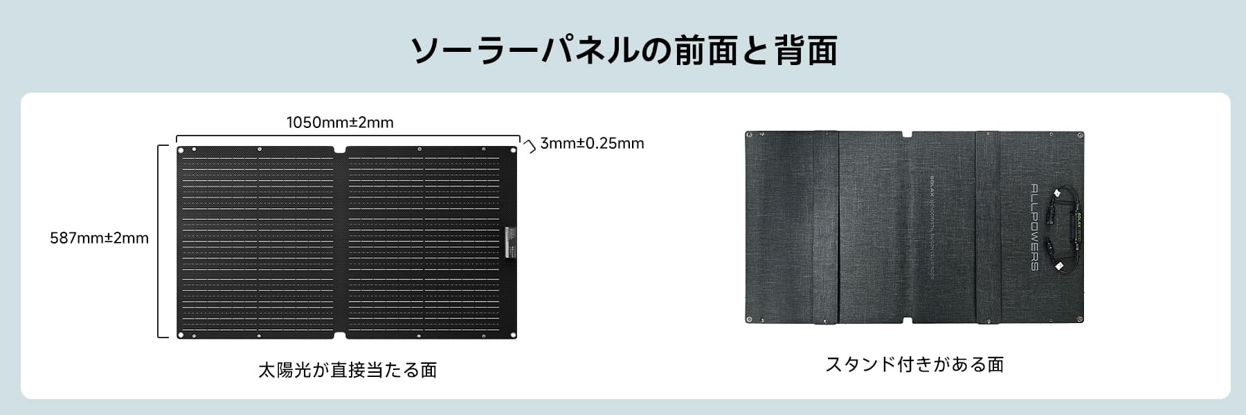 ALLPOWERS 100W ソーラーパネルSE100 – ALLPOWERS公式サイト