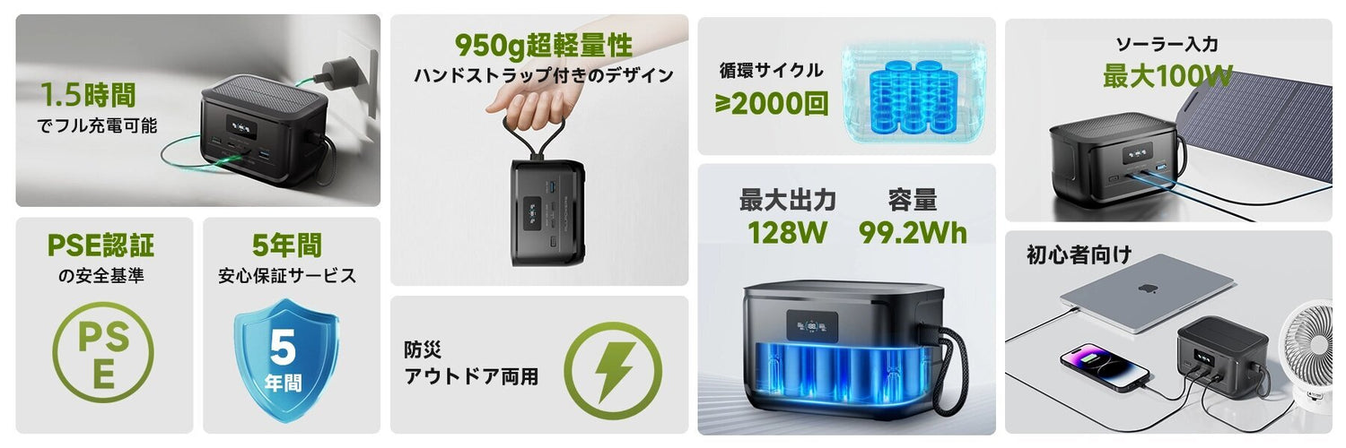 allpowersポータブル電源SOLAXP100　持ち運びやすい