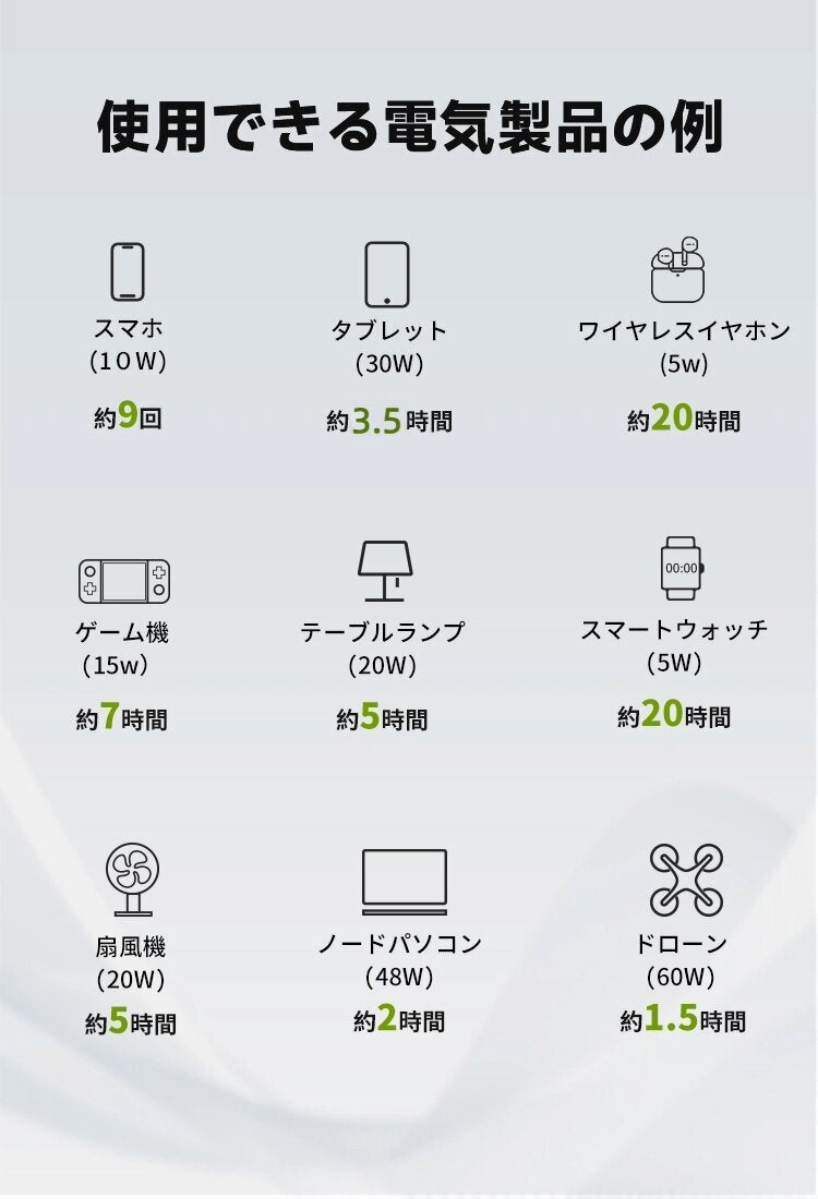 【取扱説明書つき】オーバーホライゾン カセット Yahoo!オークション - s FC オーバーホライゾン OVER HORIZON 箱