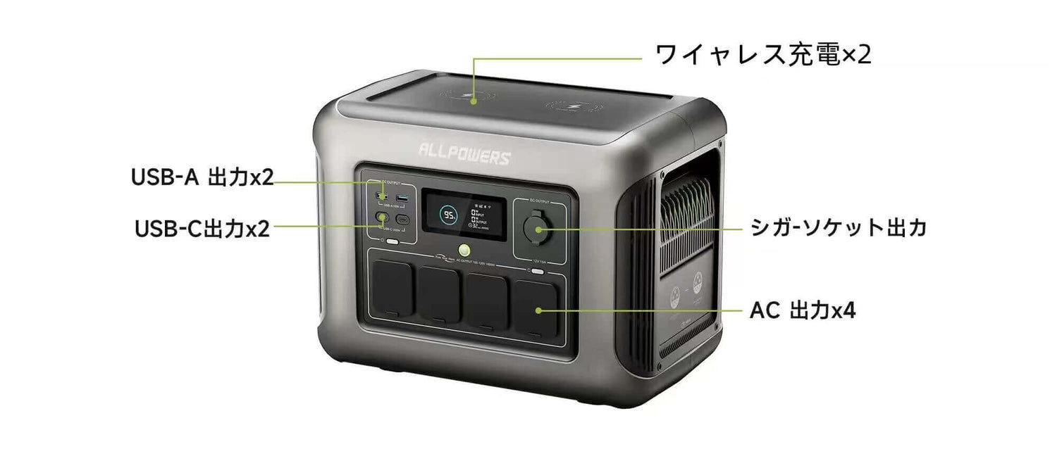 allpowers-ポータブル電源‐ワイヤレス充電