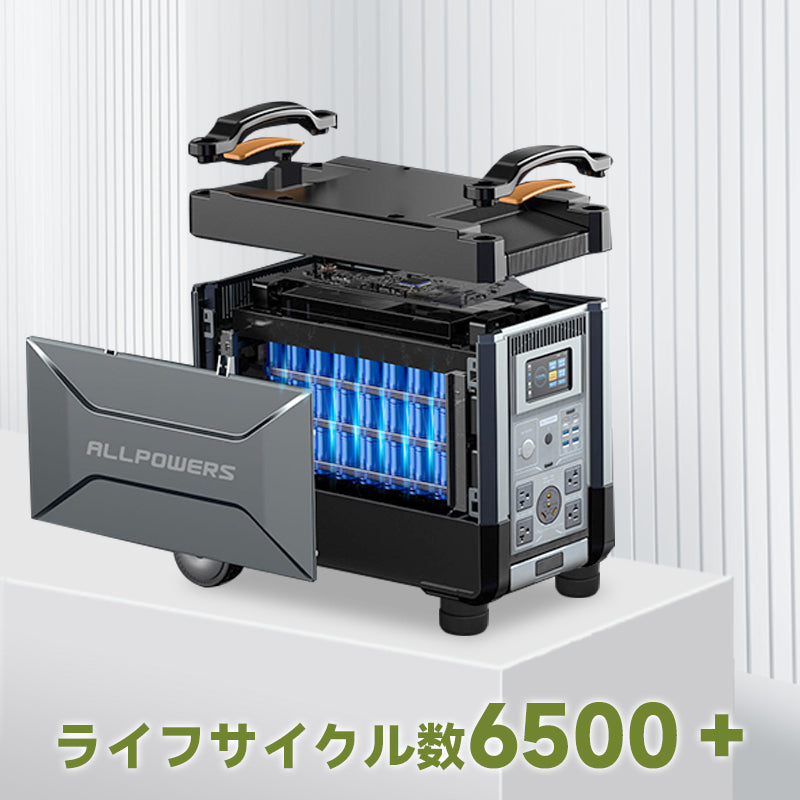 ALLPOWERS R4000 ポータブル電源(3600Wh/3600W) – ALLPOWERS公式サイト