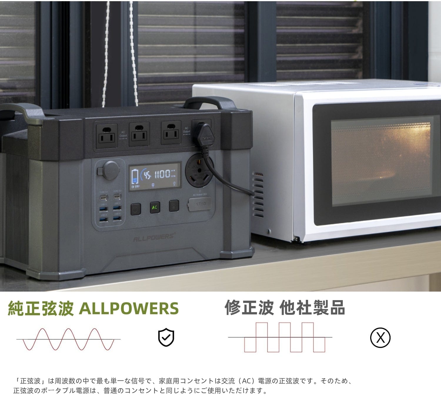 ALLPOWERS S2000PRO ポータブル電源(1500Wh/2400W)【8月14日まで限定40 