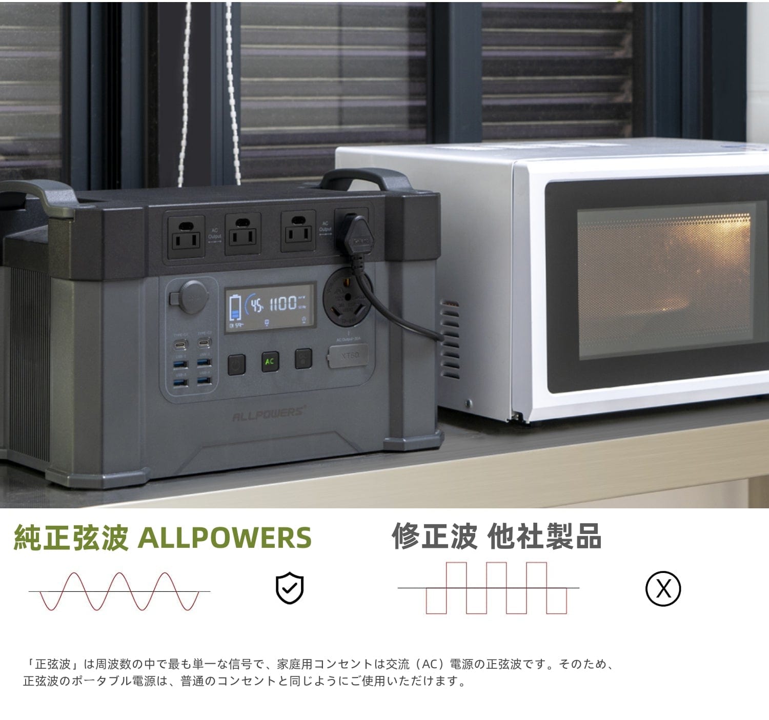 ALLPOWERS S2000PRO ポータブル電源(1500Wh/2400W) – ALLPOWERS